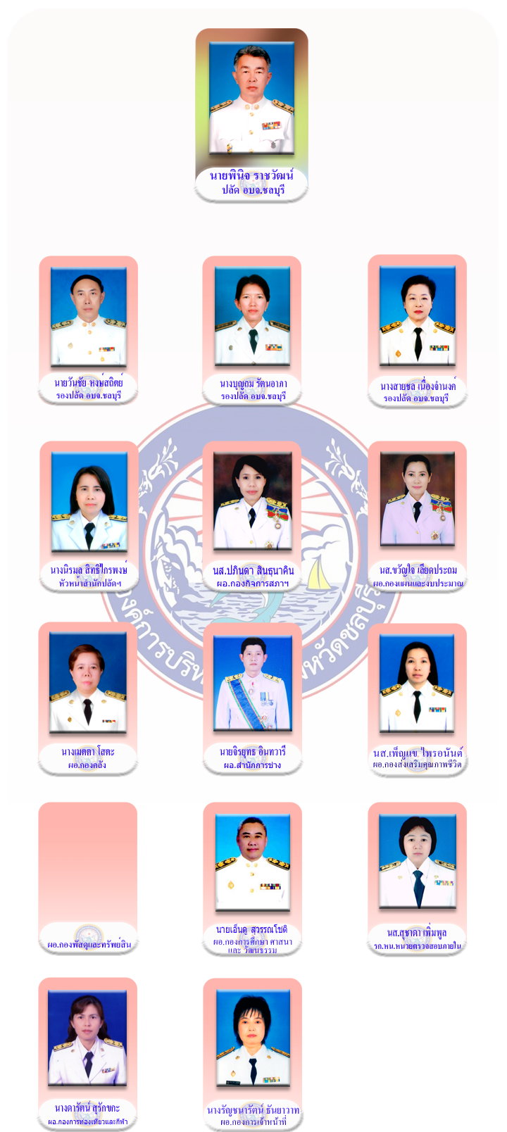 head-of-goverment2015b